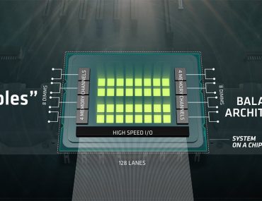 AMD Naples