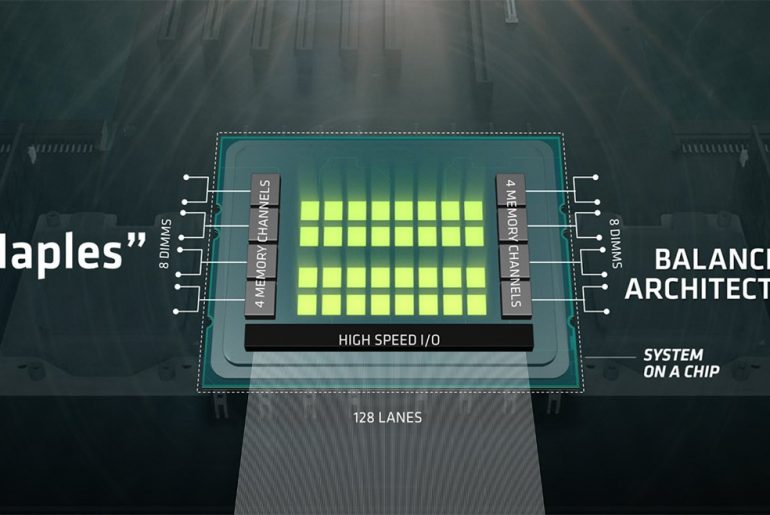 AMD Naples