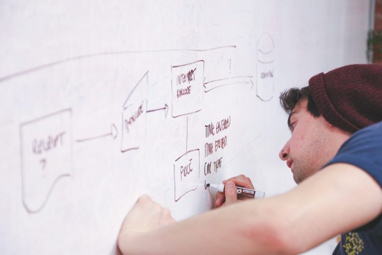 servers for startups